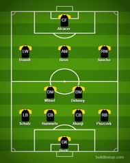 Favre's preferred 4-2-3-1